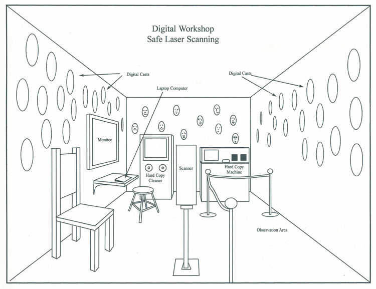 Digital-Workshop